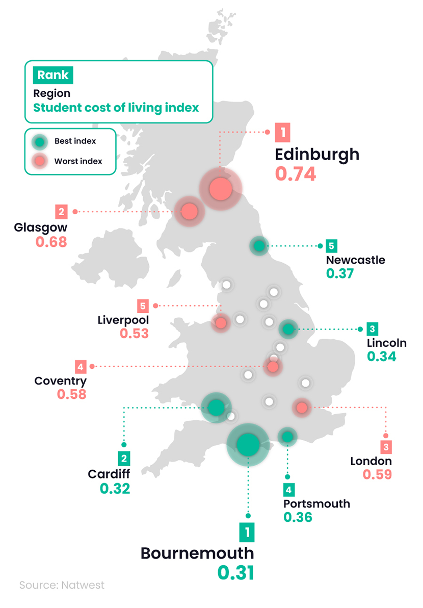 Map of the UK showing average student cost of living statistics for UK universities in 2023